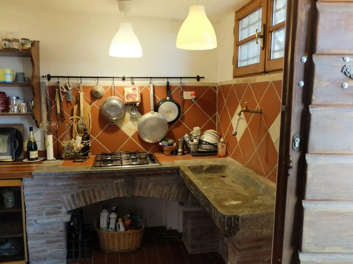 La Smarrita Villa Stiava
