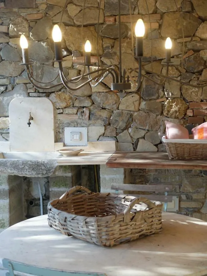 Holiday home La Smarrita Villa Stiava