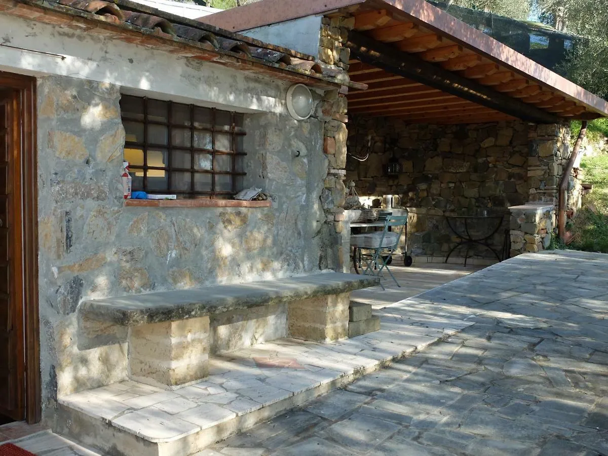 La Smarrita Villa Stiava
