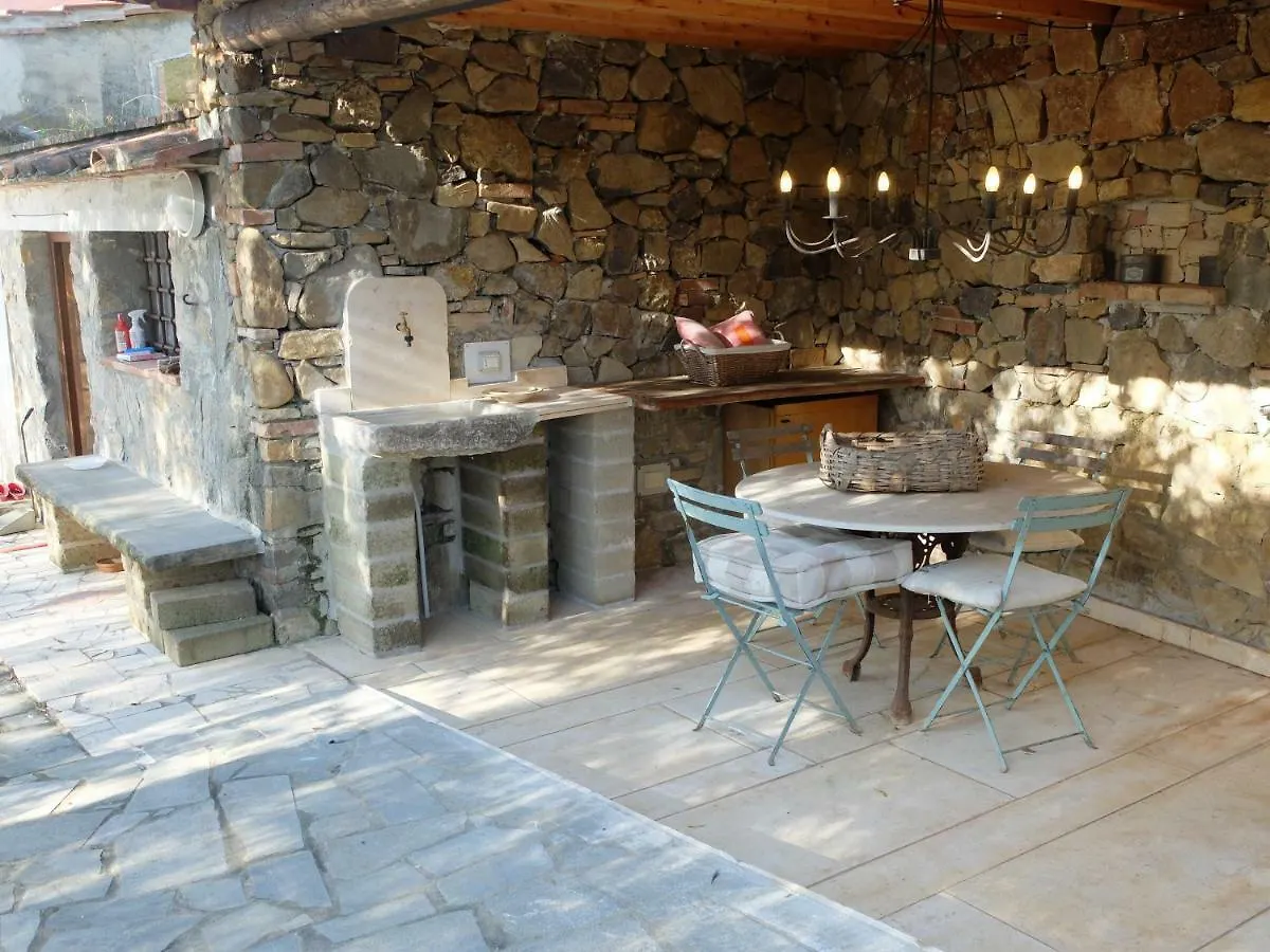 Holiday home La Smarrita Villa Stiava
