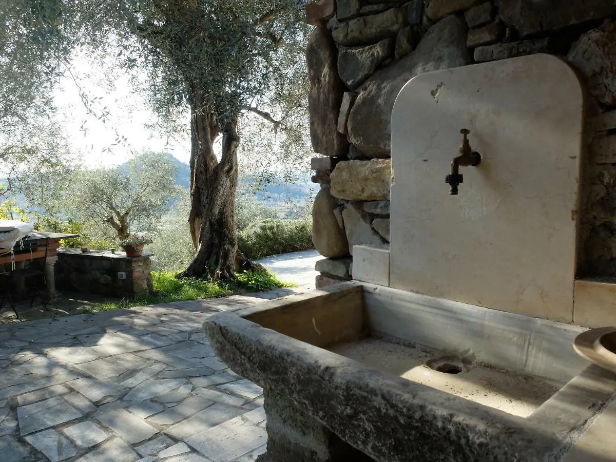 Holiday home La Smarrita Villa Stiava